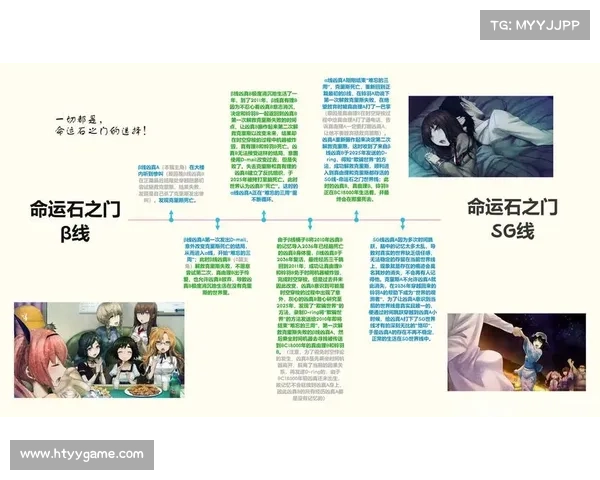命运之线在梦幻朱紫国交织 追寻心灵深处的梦想与宿命之谜 命运之线在梦幻朱紫国交织 追寻心灵深处的梦想与宿命之谜