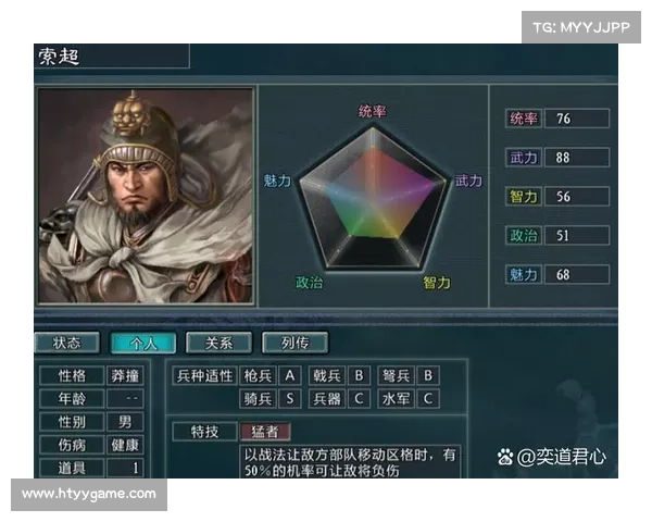 三国志游戏如何再现历史魅力与经典老游戏的独特吸引力 三国志游戏如何再现历史魅力与经典老游戏的独特吸引力
