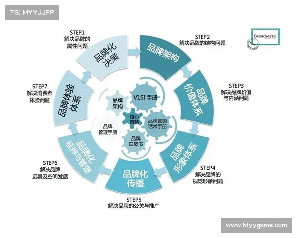 中国足球崛起之路：打造亚洲一流强队的战略路径与实施步骤